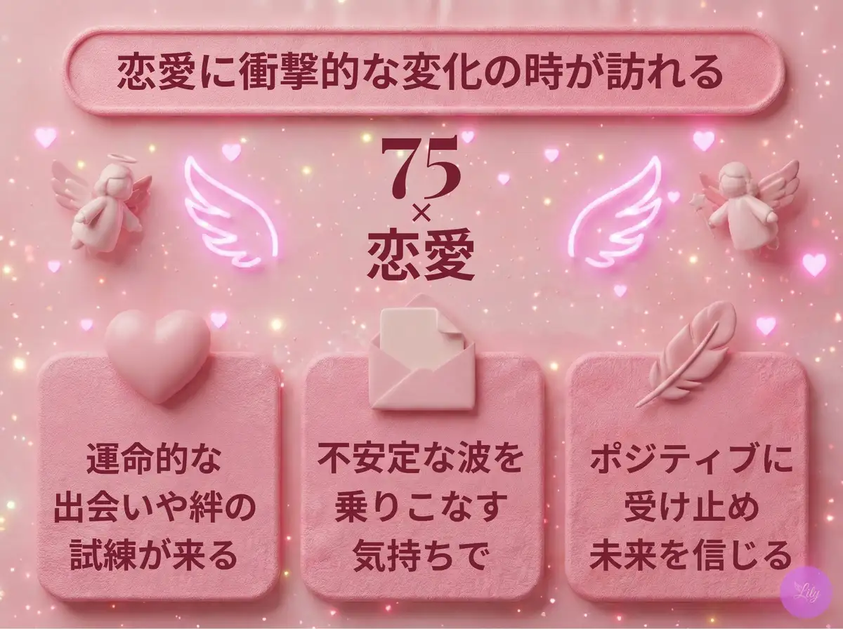 リリーのエンジェルナンバー 75 x 恋愛