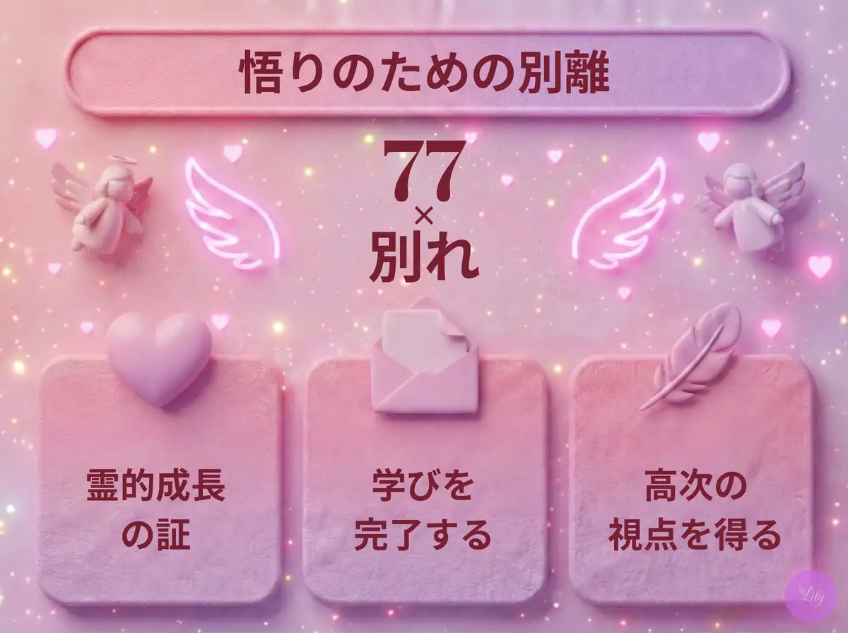 リリーのエンジェルナンバー 77 x 別れ