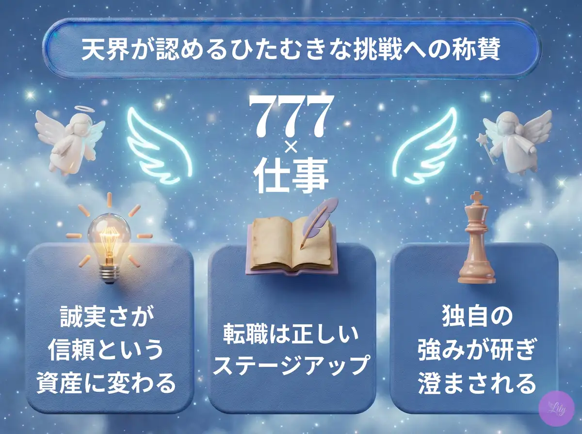 リリーのエンジェルナンバー 777 x 仕事