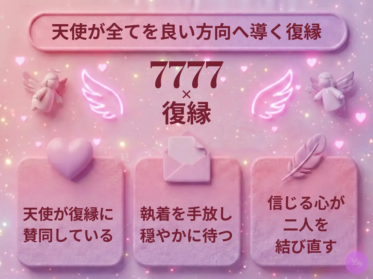 リリーのエンジェルナンバー 7777 x 復縁