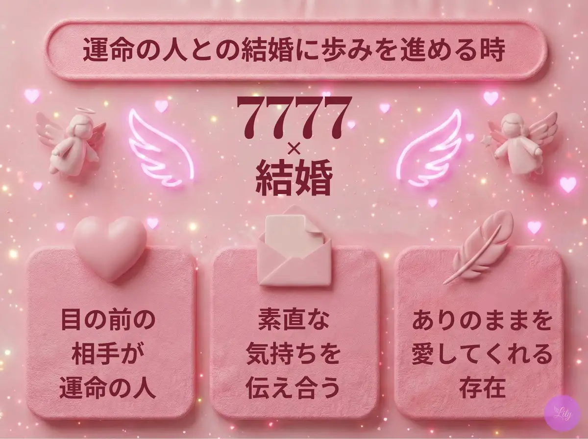 リリーのエンジェルナンバー 7777 x 結婚