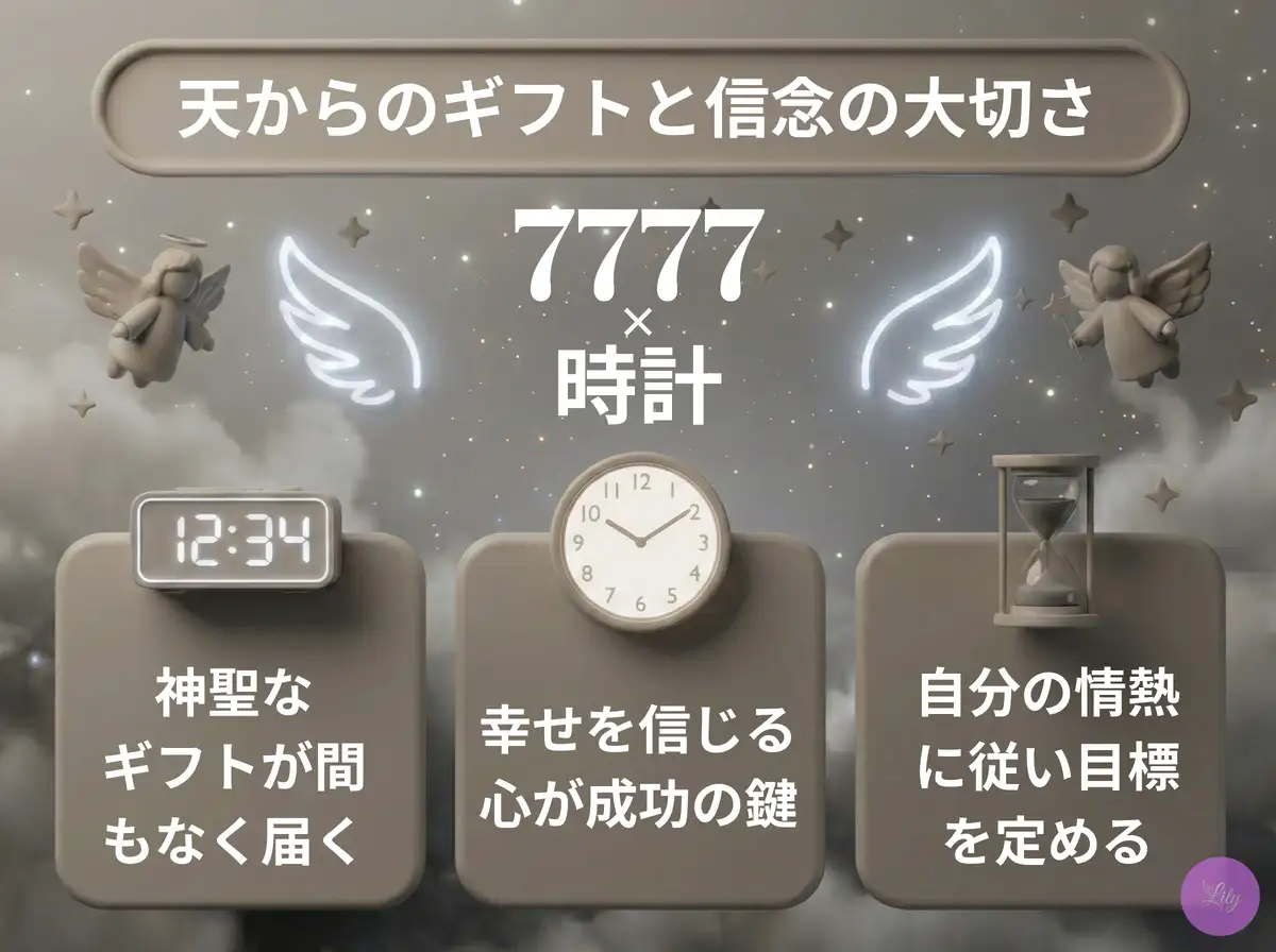 リリーのエンジェルナンバー 7777 x 時計