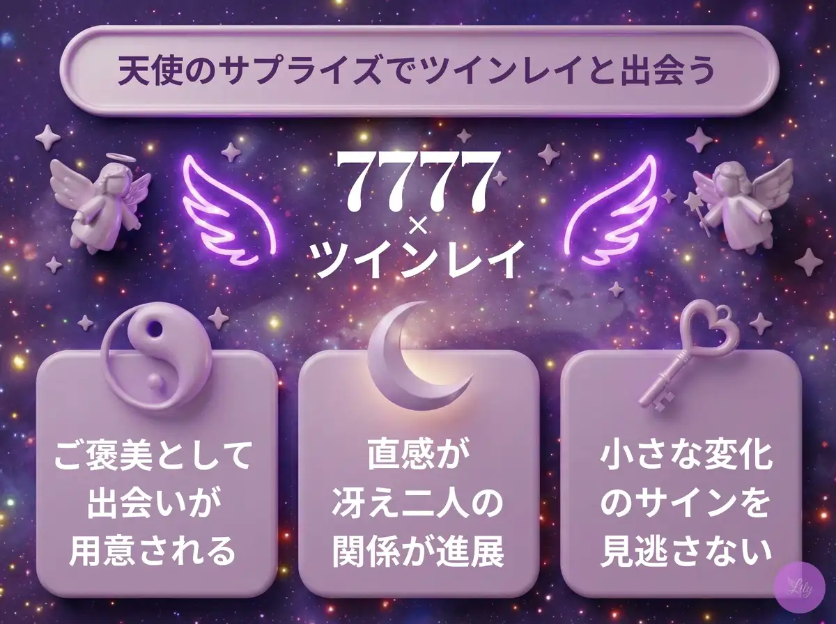 リリーのエンジェルナンバー 7777 x ツインレイ