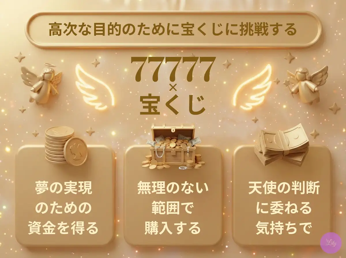 リリーのエンジェルナンバー 77777 x 宝くじ