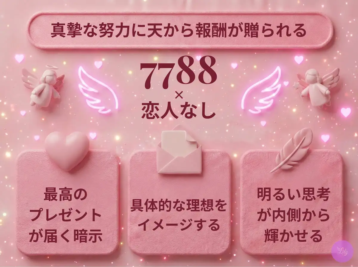 リリーのエンジェルナンバー 7788 x 恋人なし