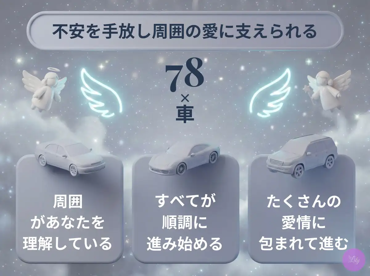 リリーのエンジェルナンバー 78 x 車