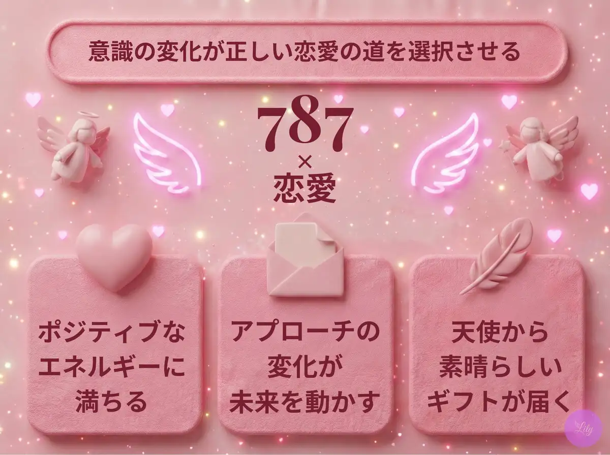 リリーのエンジェルナンバー 787 x 恋愛