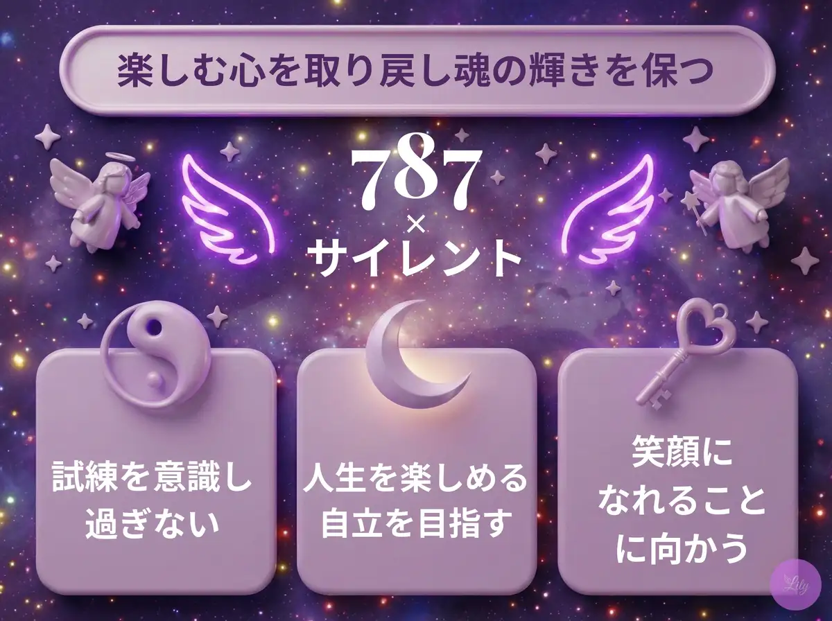 リリーのエンジェルナンバー 787 x サイレント