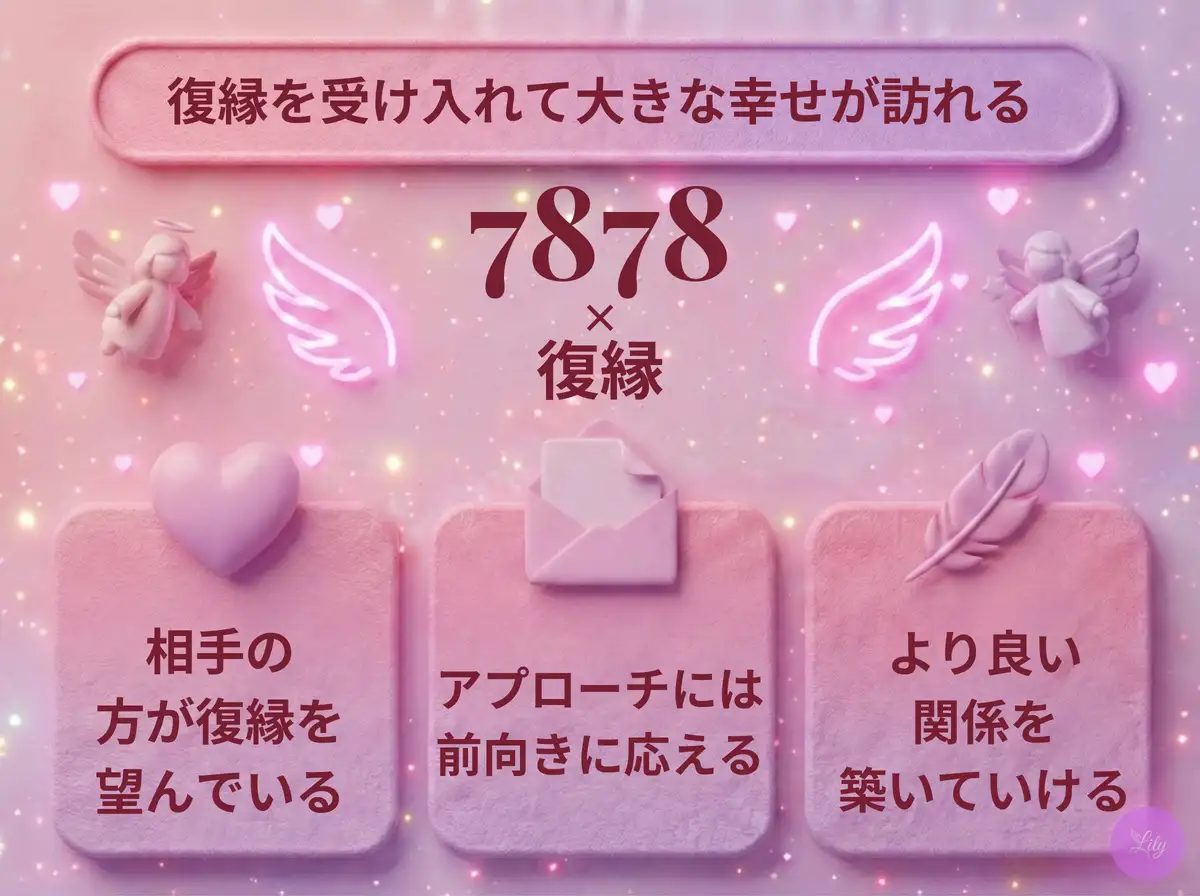 リリーのエンジェルナンバー 7878 x 復縁