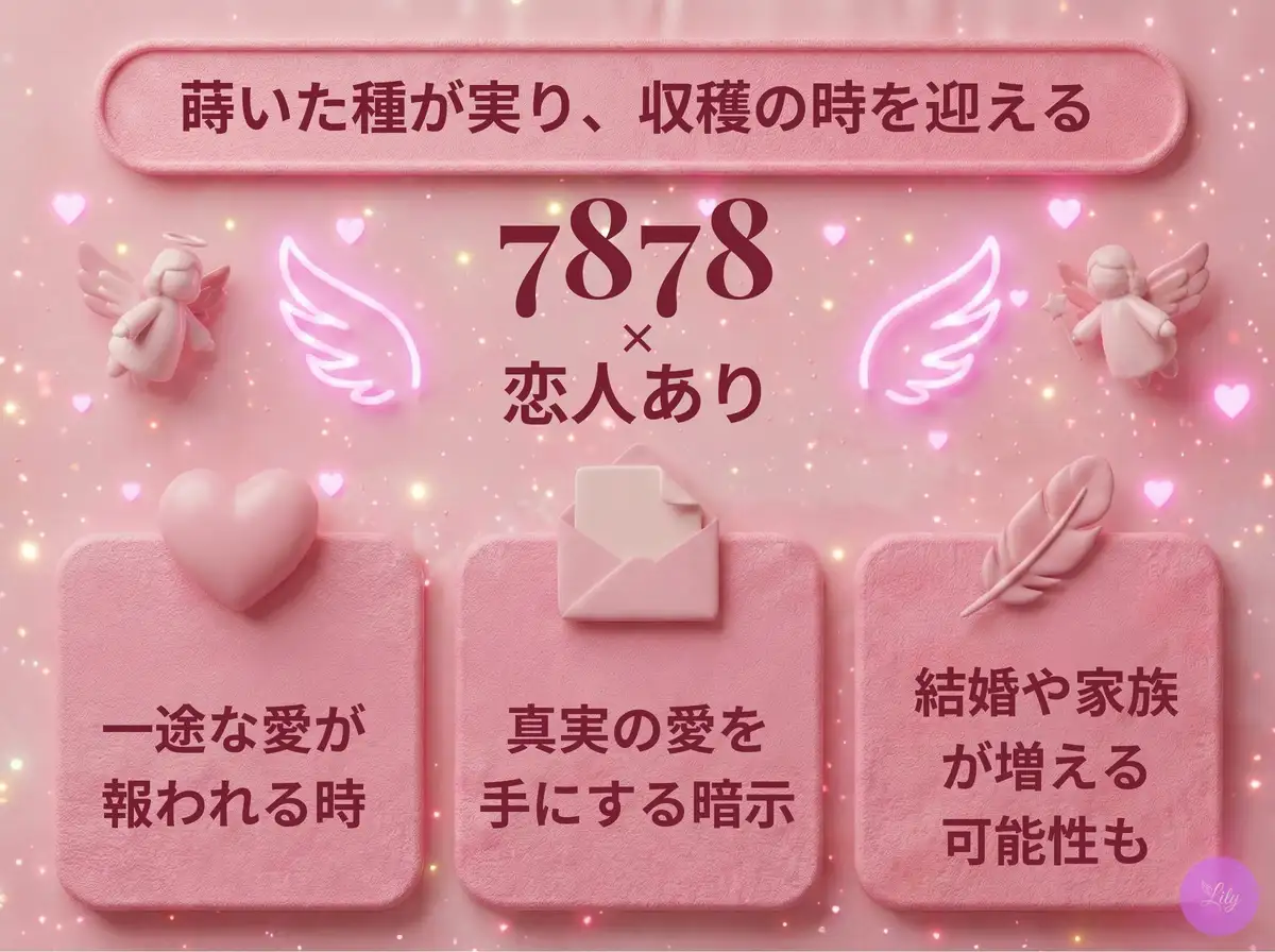 リリーのエンジェルナンバー 7878 x 恋人あり