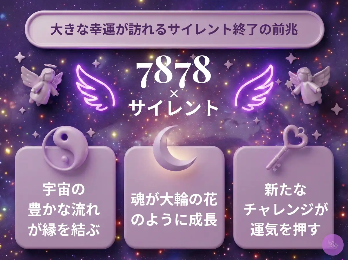 リリーのエンジェルナンバー 7878 x サイレント