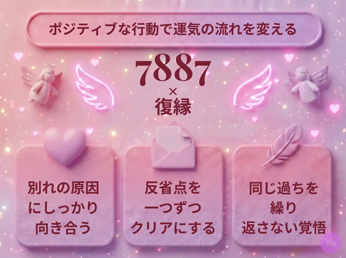 リリーのエンジェルナンバー 7887 x 復縁