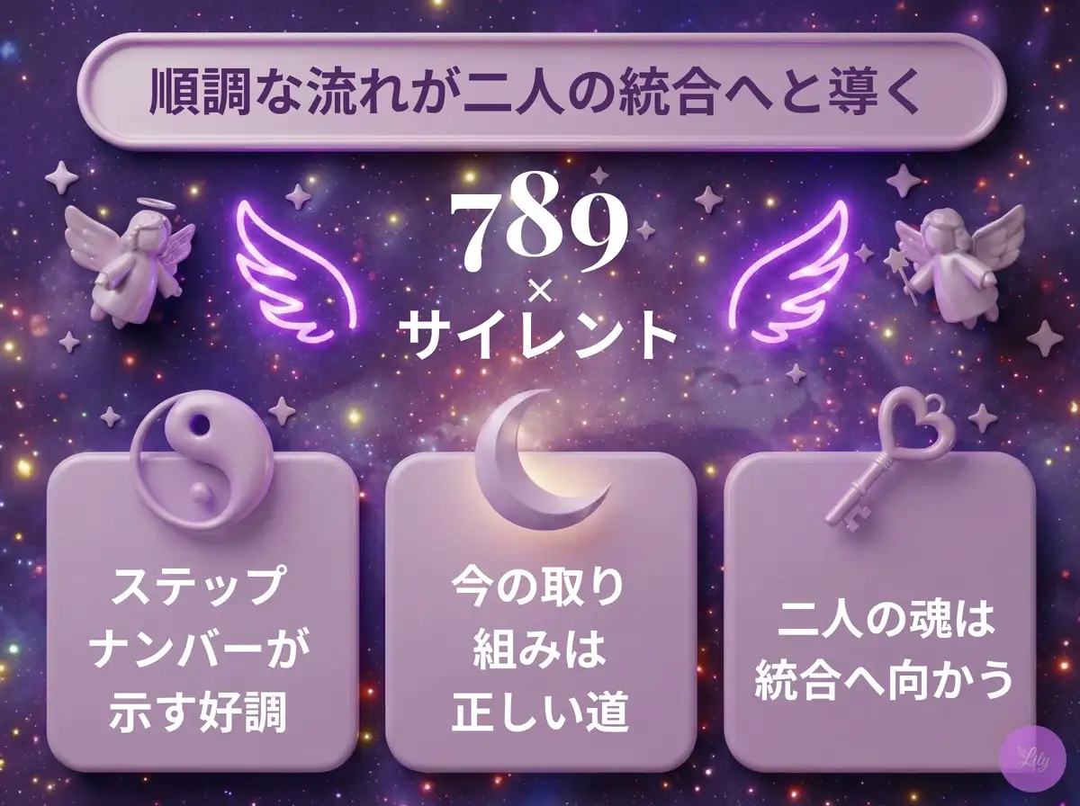 リリーのエンジェルナンバー 789 x サイレント