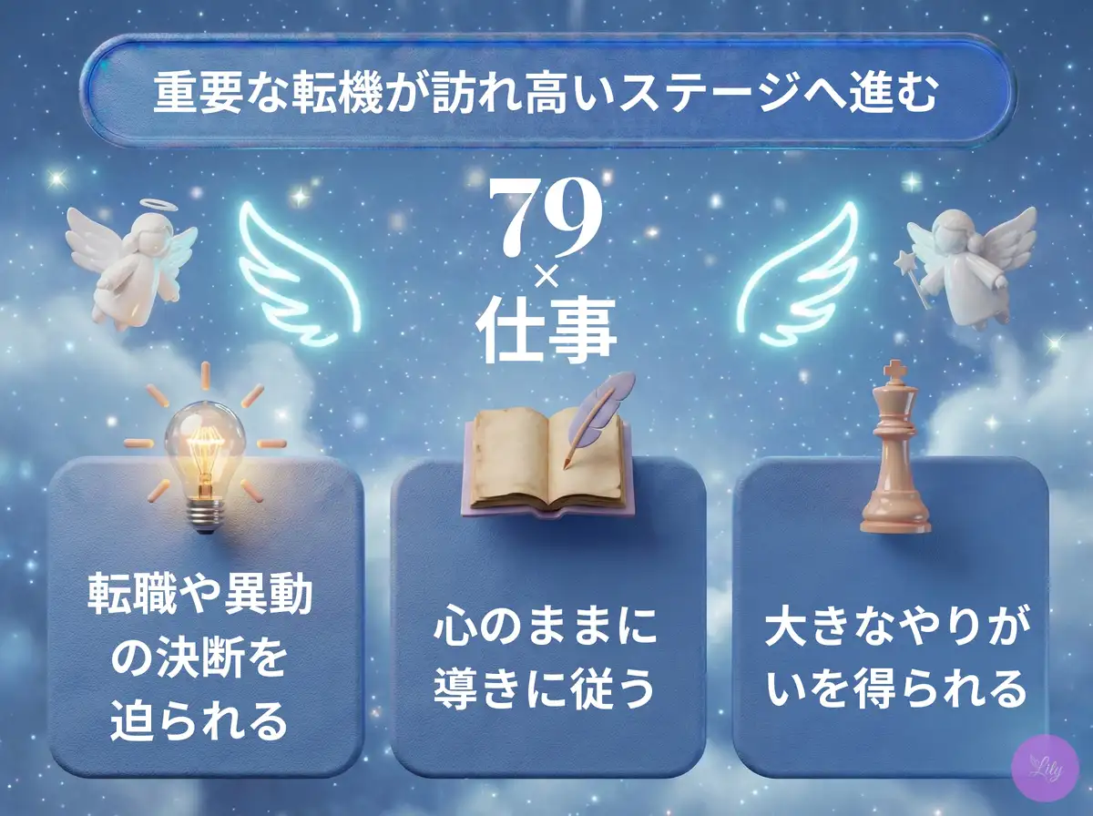 リリーのエンジェルナンバー 79 x 仕事