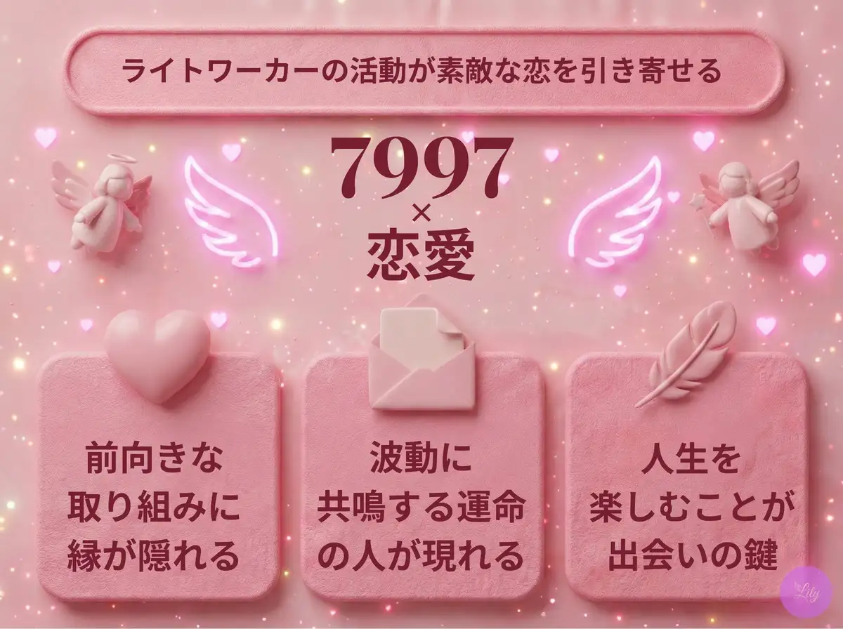 リリーのエンジェルナンバー 7997 x 恋愛