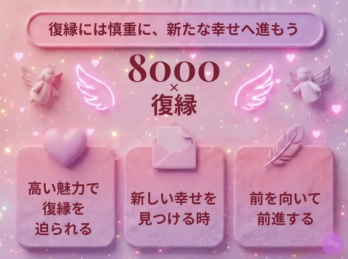リリーのエンジェルナンバー 8000 x 復縁