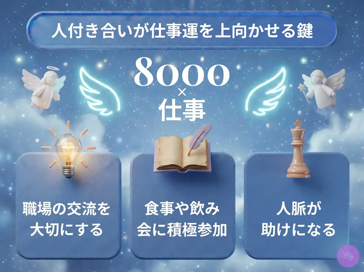 リリーのエンジェルナンバー 8000 x 仕事