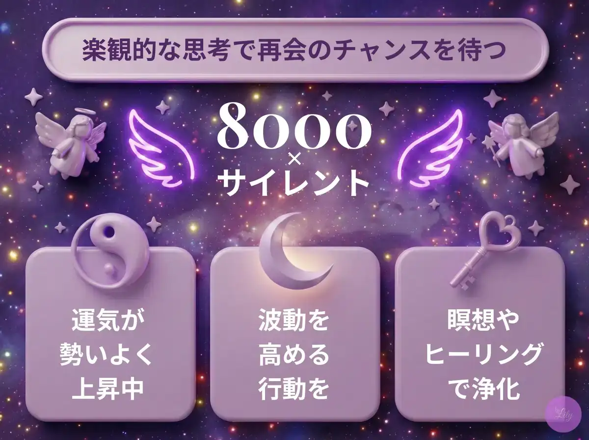 リリーのエンジェルナンバー 8000 x サイレント