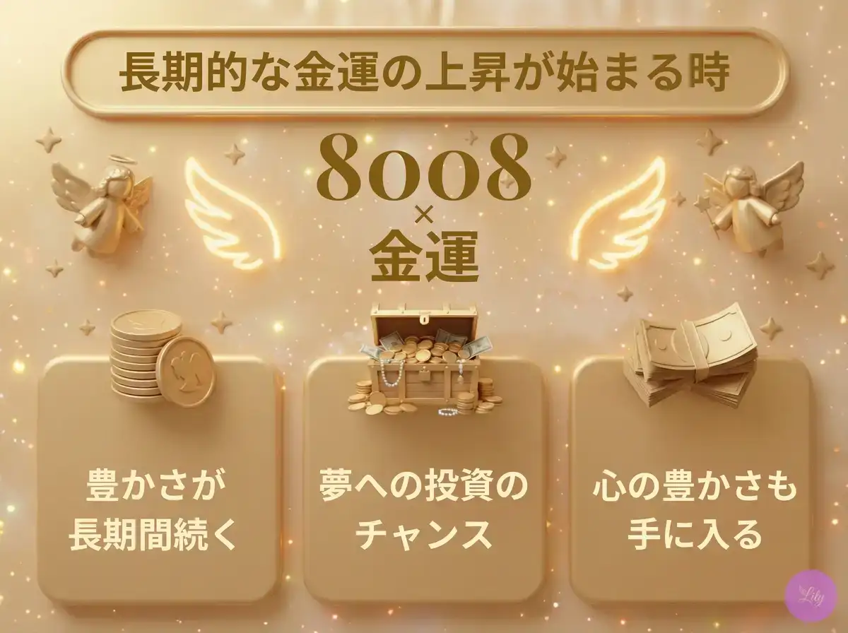 リリーのエンジェルナンバー 8008 x 金運