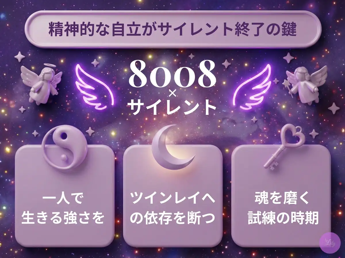 リリーのエンジェルナンバー 8008 x サイレント