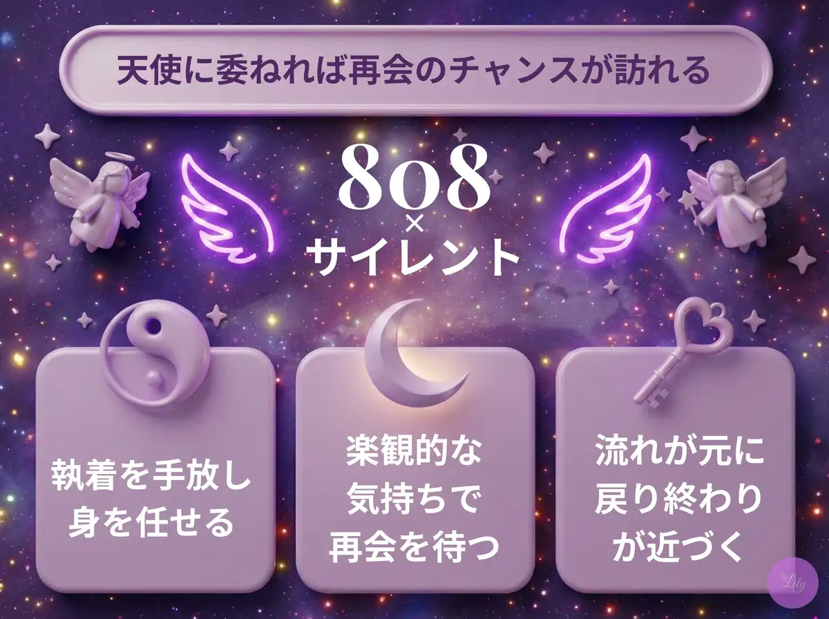 リリーのエンジェルナンバー 808 x サイレント