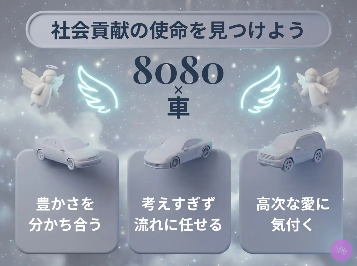 リリーのエンジェルナンバー 8080 x 車