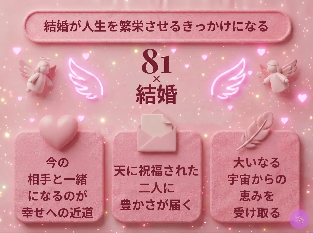 リリーのエンジェルナンバー 81 x 結婚