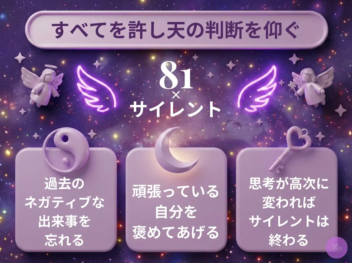 リリーのエンジェルナンバー 81 x サイレント