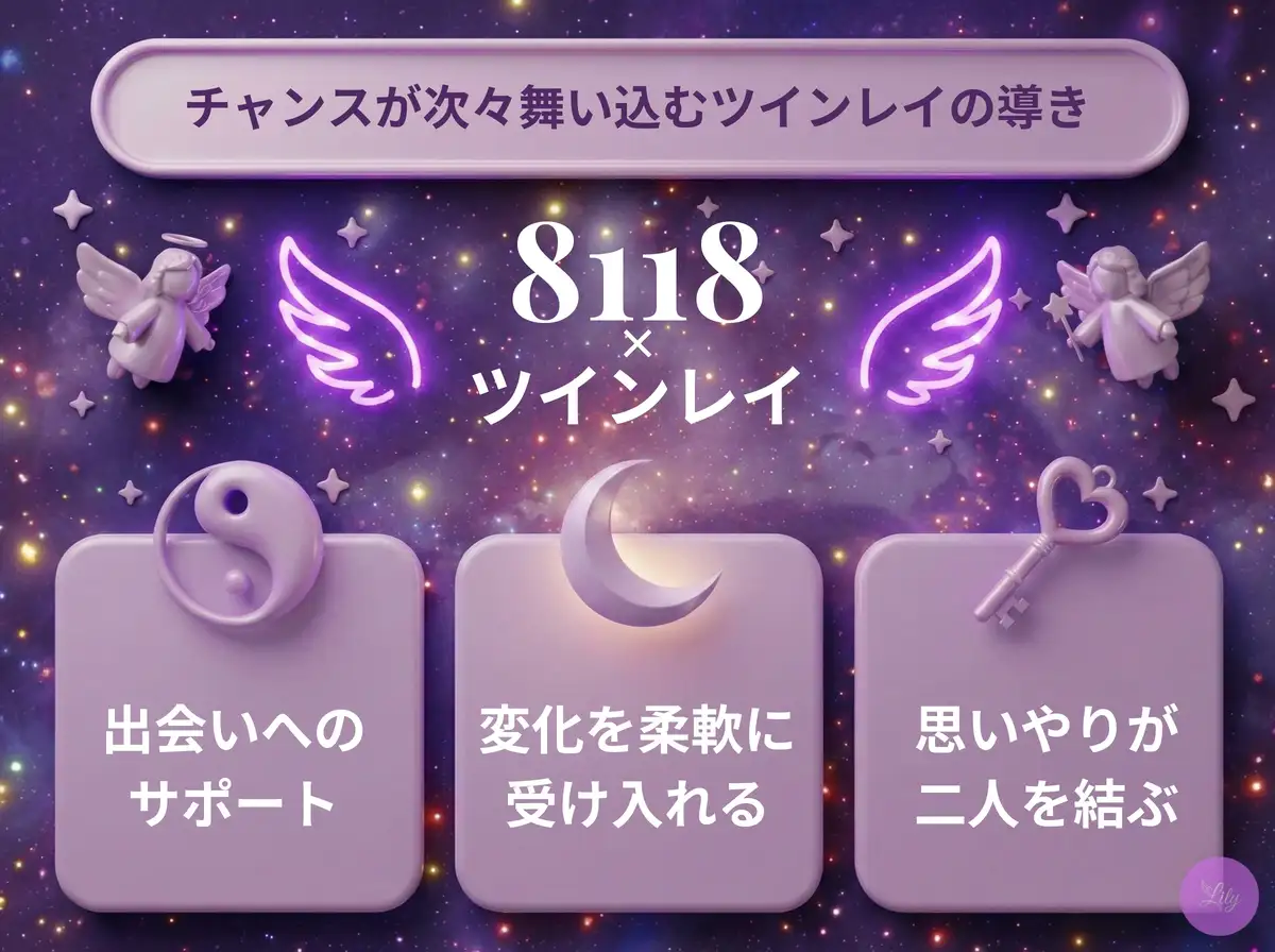 リリーのエンジェルナンバー 8118 x ツインレイ