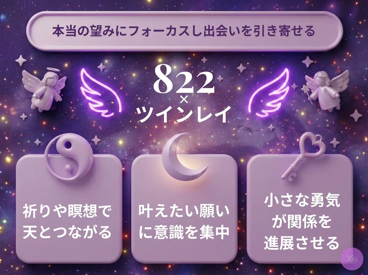 リリーのエンジェルナンバー 822 x ツインレイ