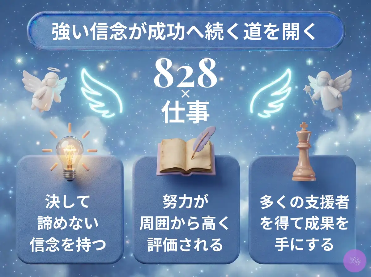 リリーのエンジェルナンバー 828 x 仕事