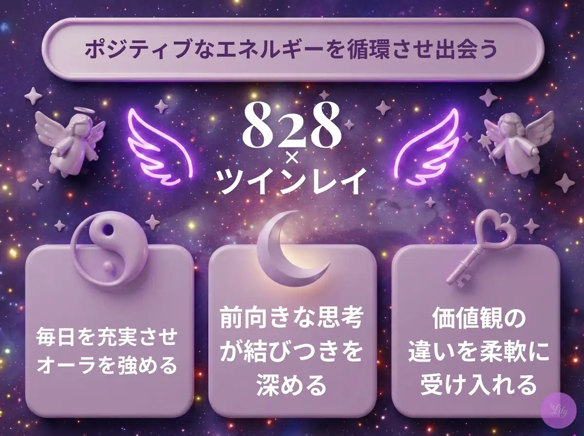 リリーのエンジェルナンバー 828 x ツインレイ