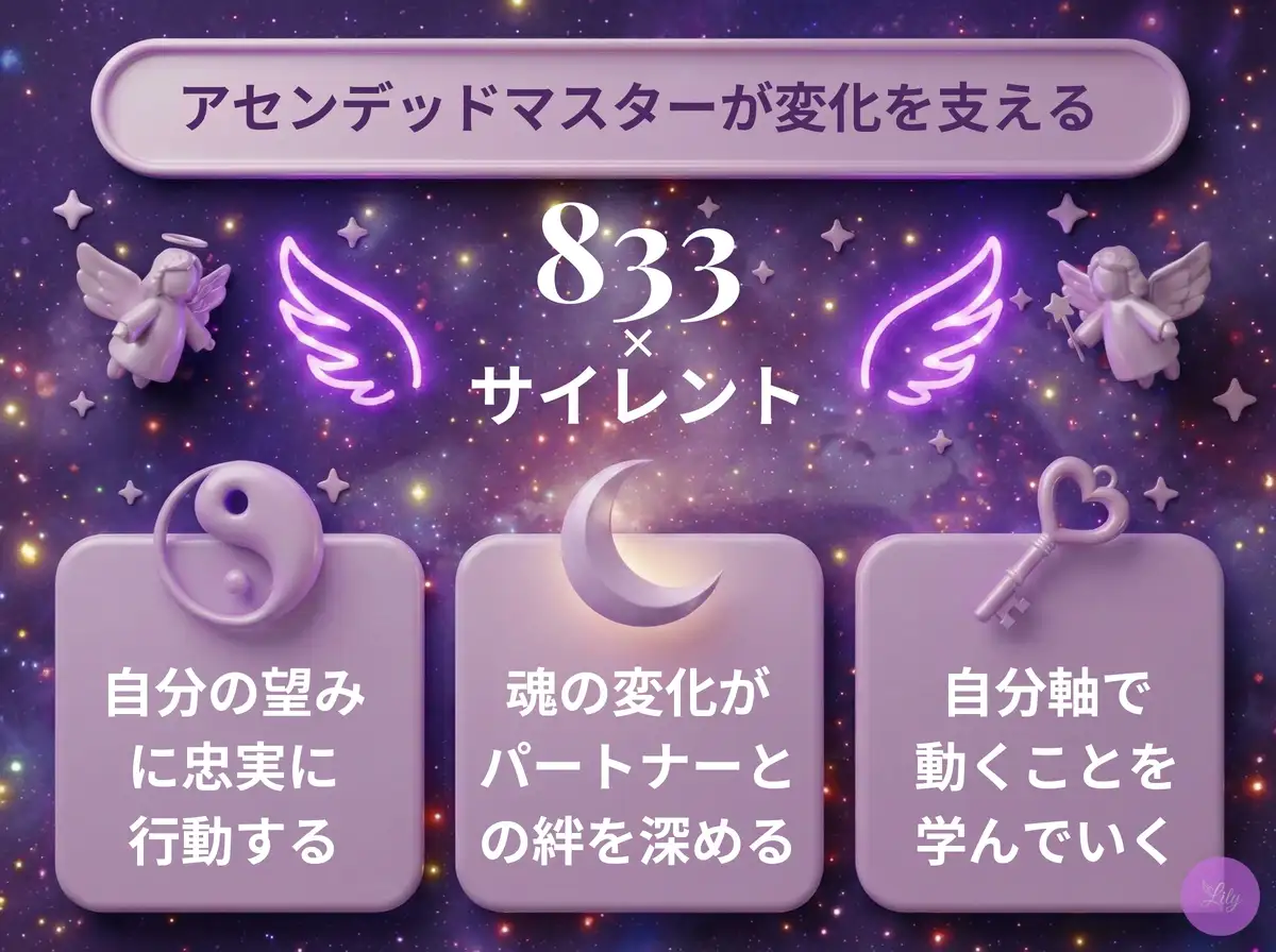 リリーのエンジェルナンバー 833 x サイレント