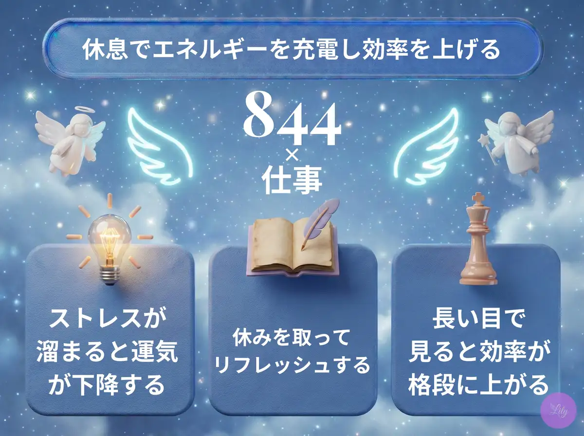 リリーのエンジェルナンバー 844 x 仕事