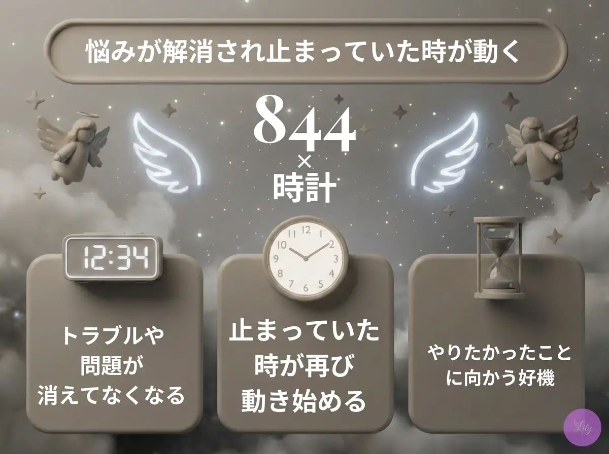 リリーのエンジェルナンバー 844 x 時計