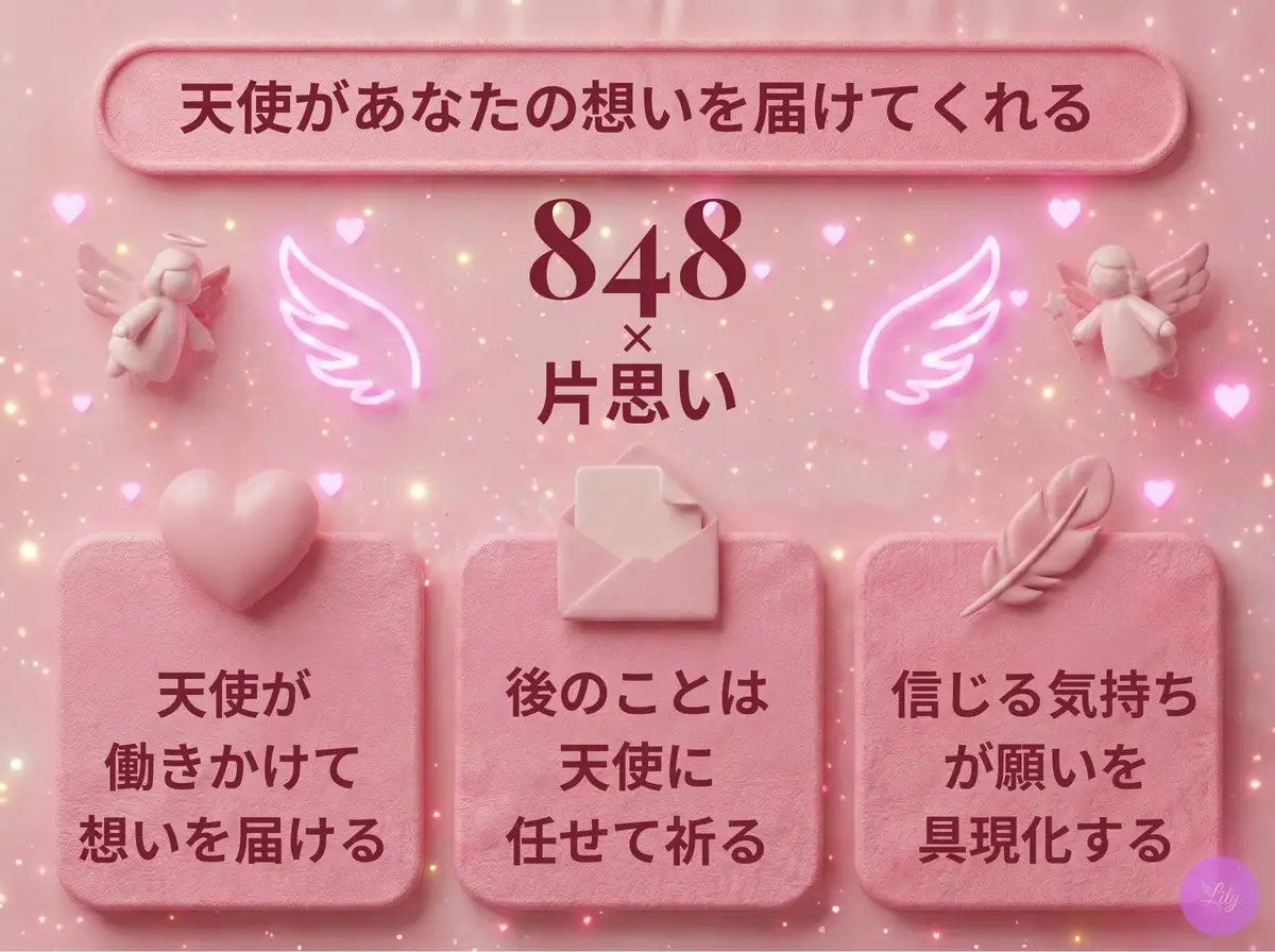 リリーのエンジェルナンバー 848 x 片思い