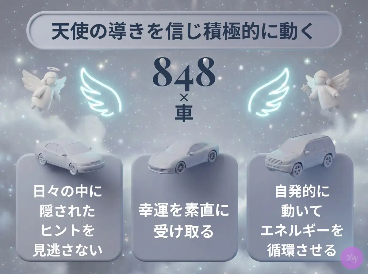 リリーのエンジェルナンバー 848 x 車