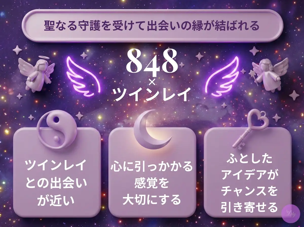 リリーのエンジェルナンバー 848 x ツインレイ