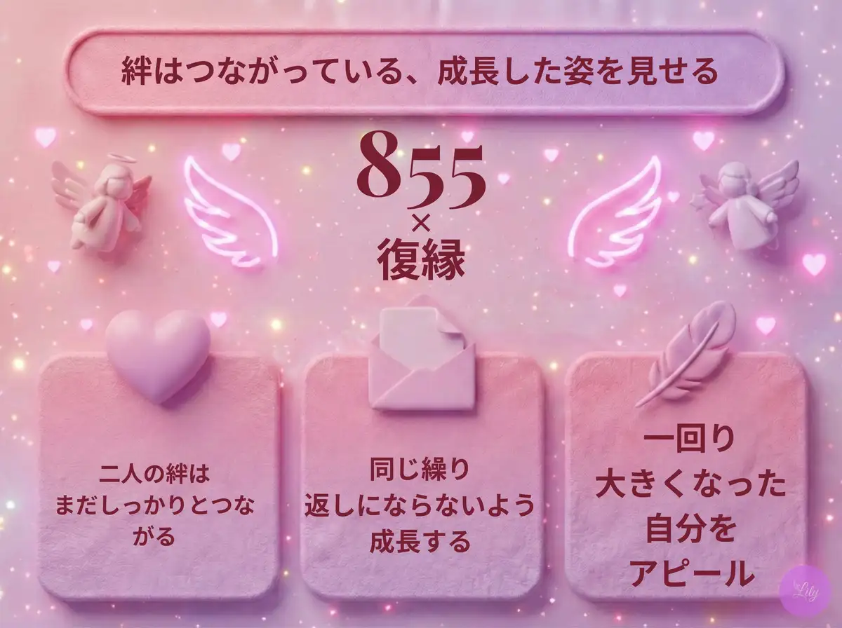 リリーのエンジェルナンバー 855 x 復縁