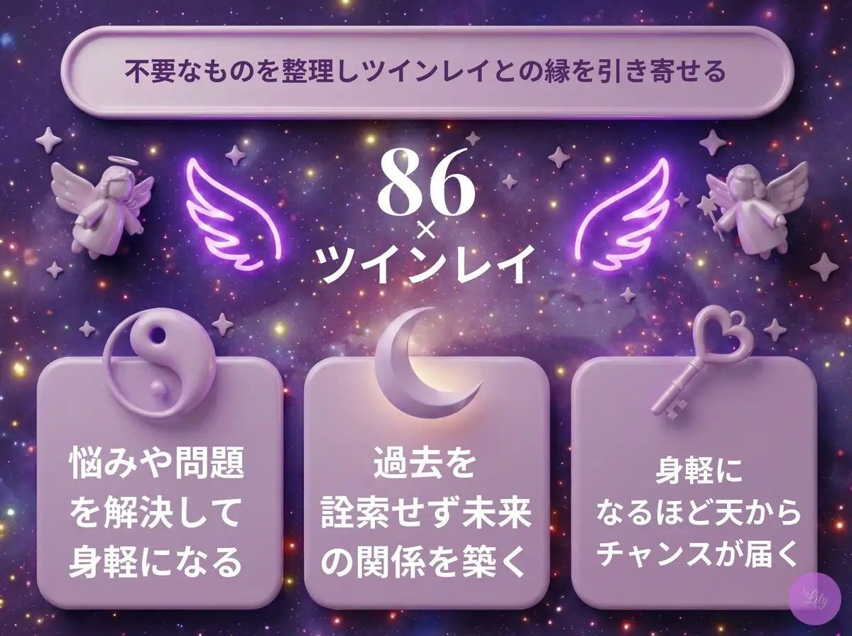 リリーのエンジェルナンバー 86 x ツインレイ