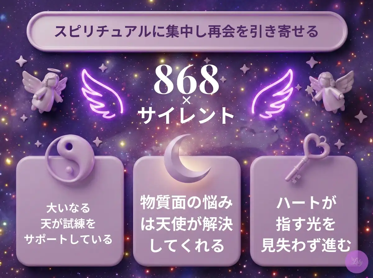 リリーのエンジェルナンバー 868 x サイレント