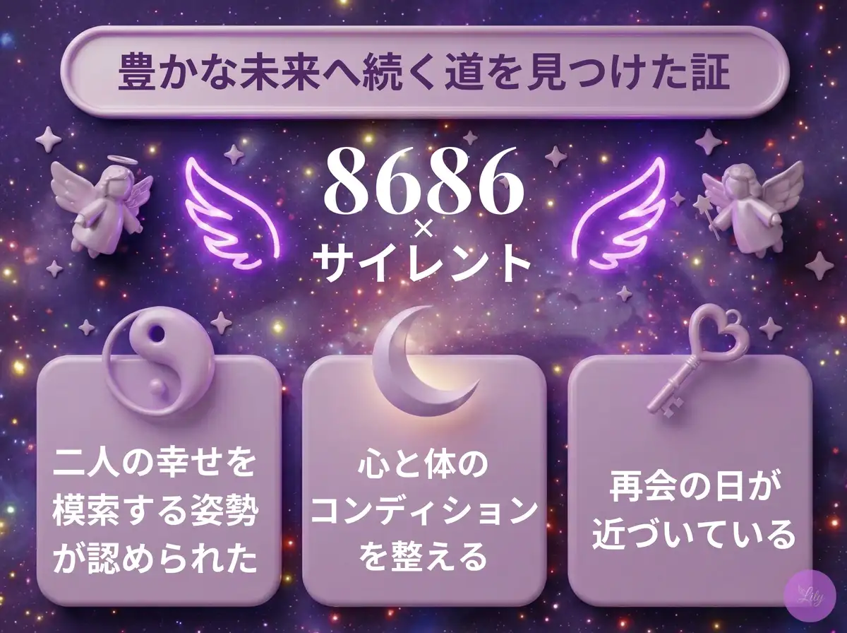 リリーのエンジェルナンバー 8686 x サイレント