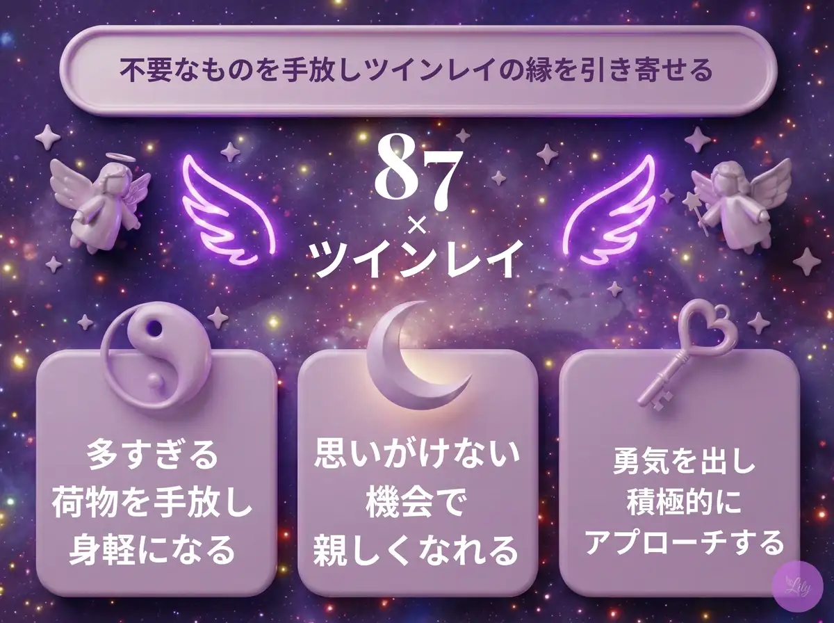 リリーのエンジェルナンバー 87 x ツインレイ