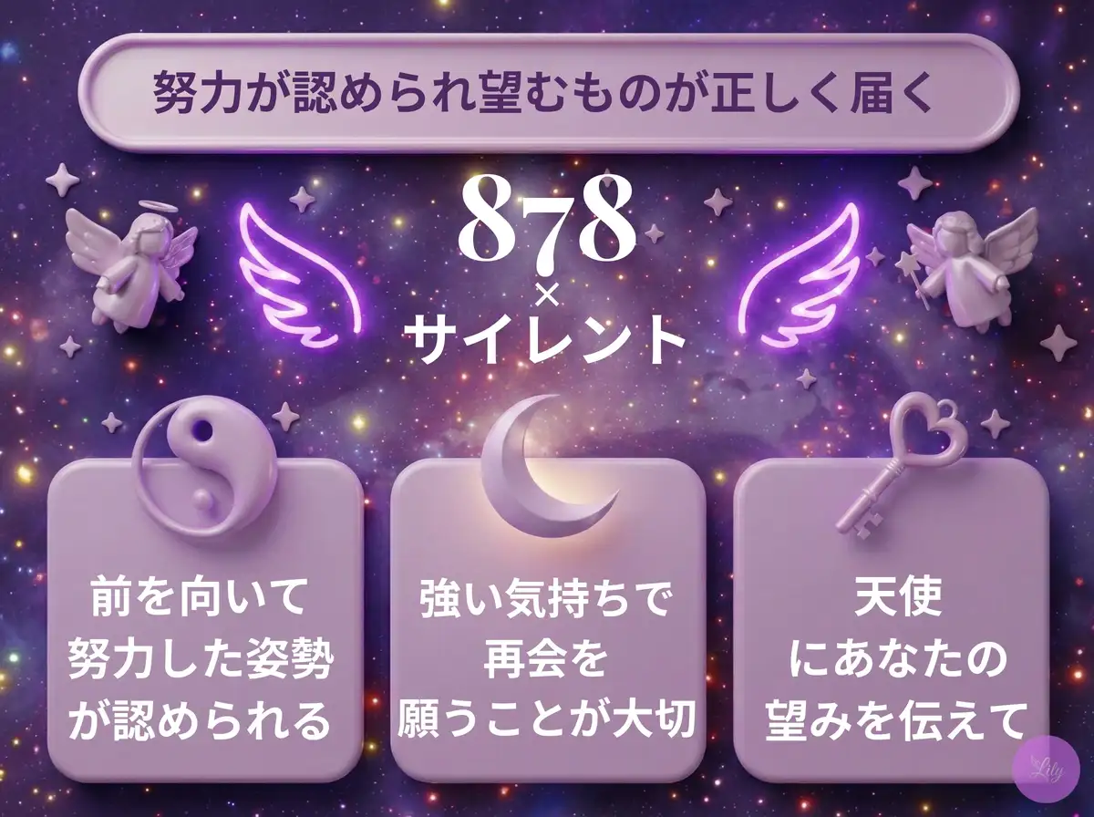 リリーのエンジェルナンバー 878 x サイレント