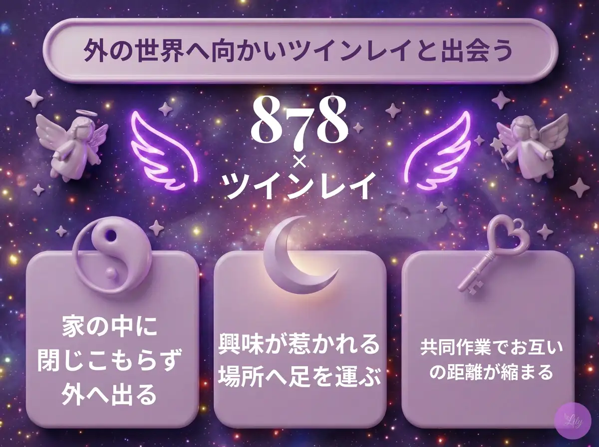 リリーのエンジェルナンバー 878 x ツインレイ