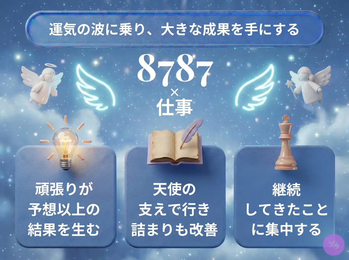 リリーのエンジェルナンバー 8787 x 仕事