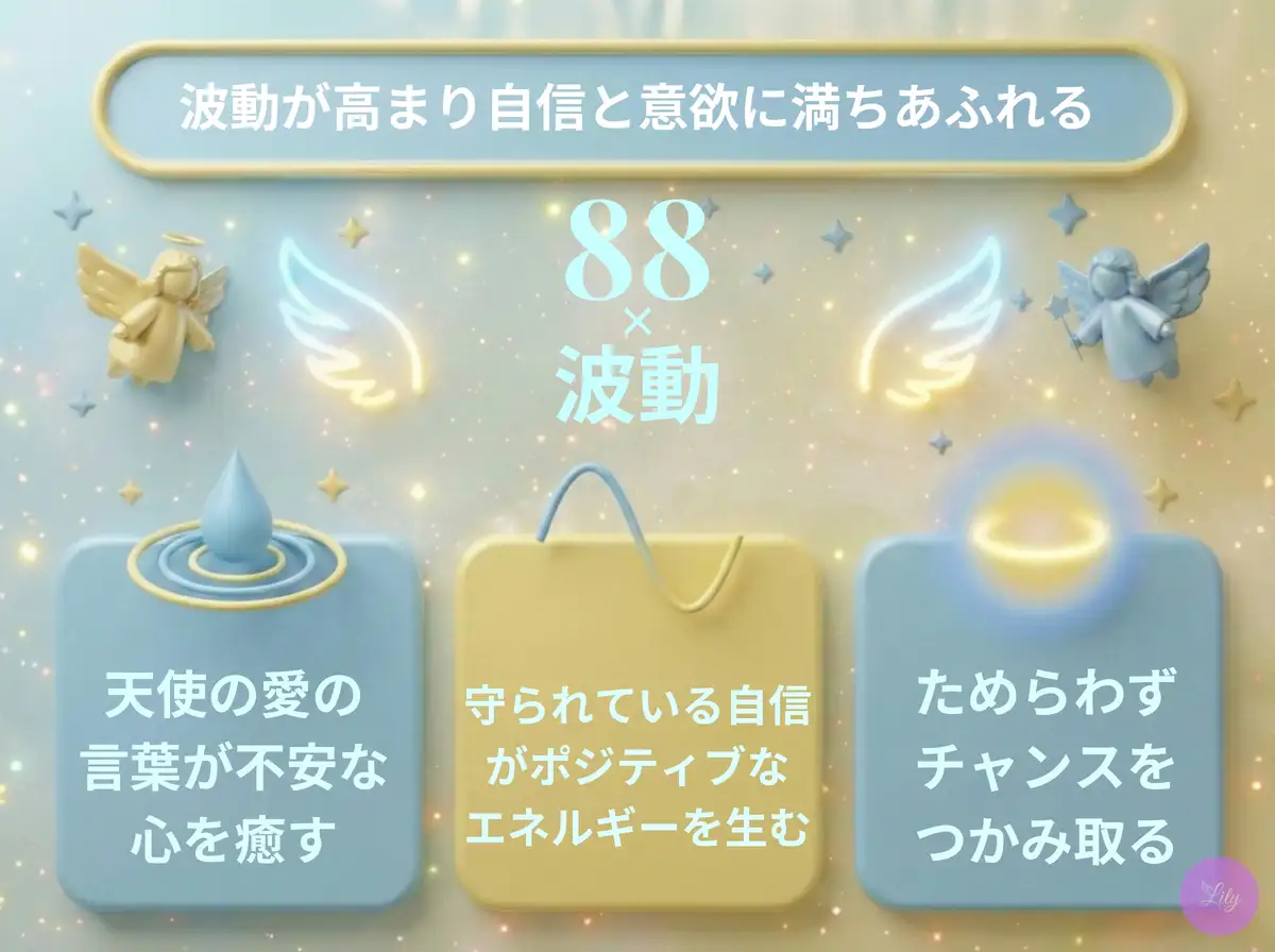 リリーのエンジェルナンバー 88 x 波動