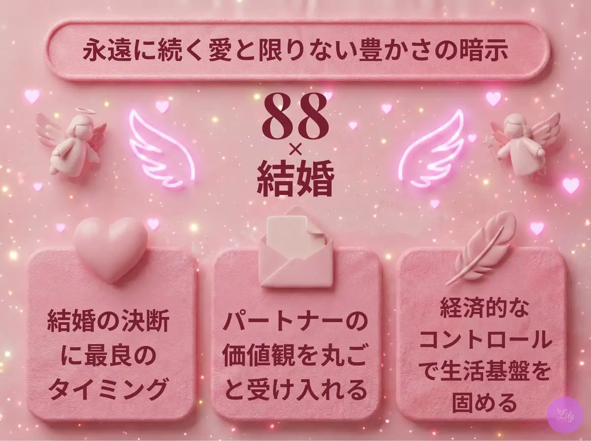 リリーのエンジェルナンバー 88 x 結婚