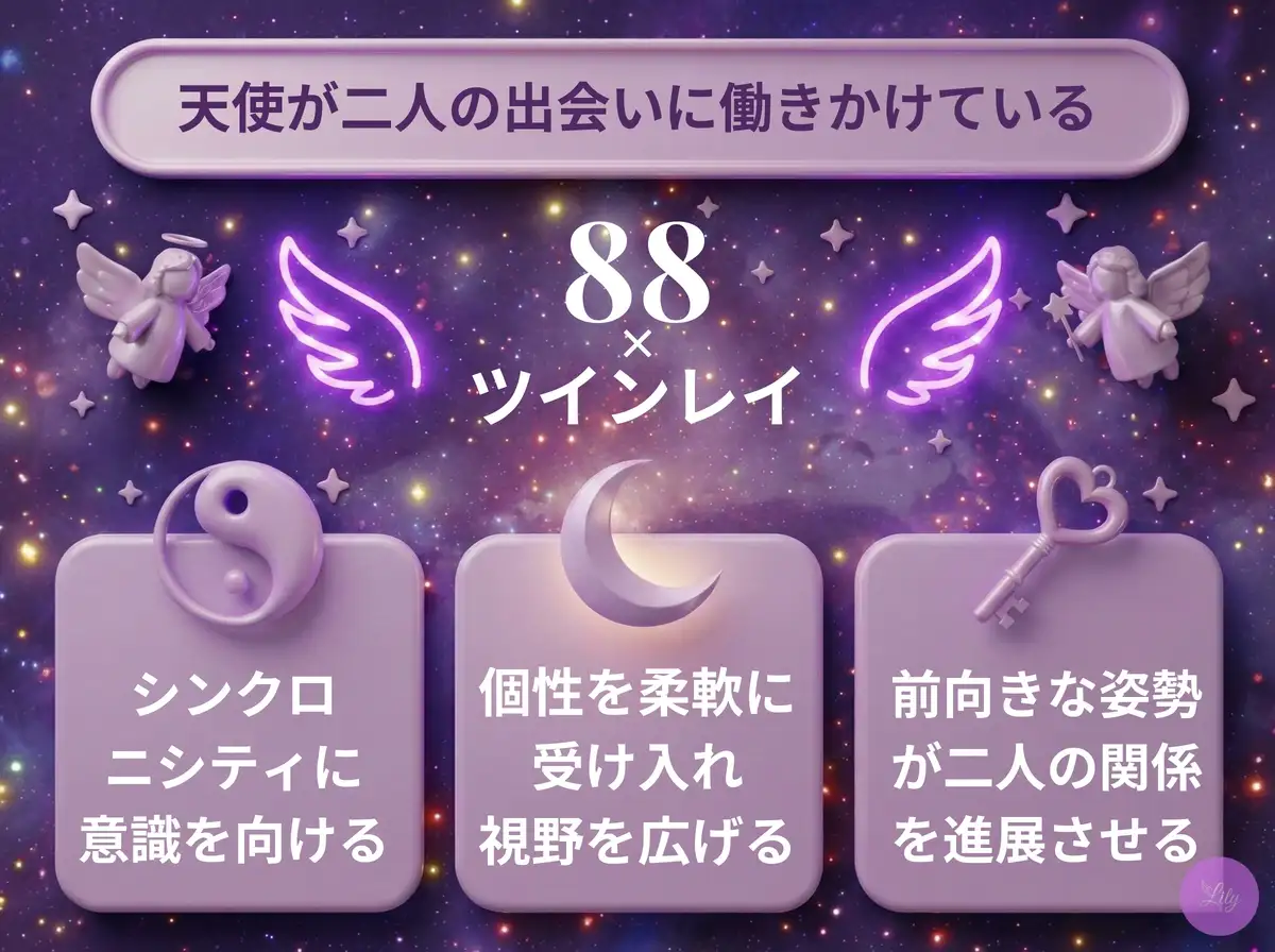 リリーのエンジェルナンバー 88 x ツインレイ