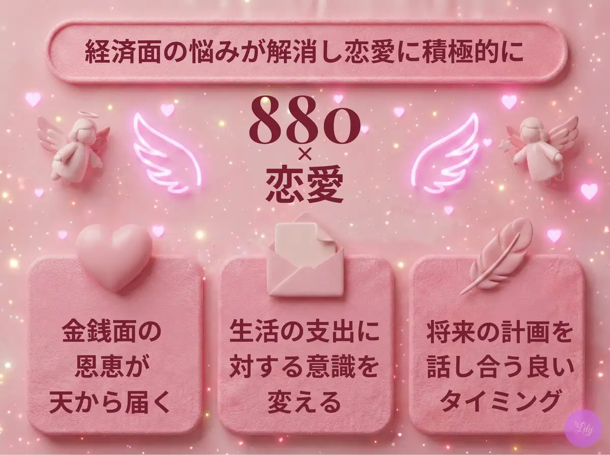リリーのエンジェルナンバー 880 x 恋愛